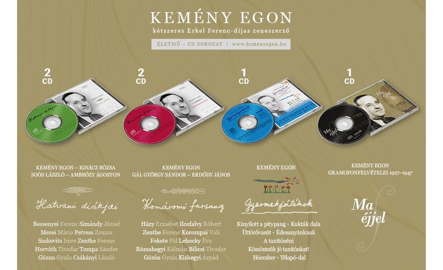 KEMÉNY EGON ZENESZERZŐ SZÜLETÉSÉNEK 106. ÉVFORDULÓJÁN